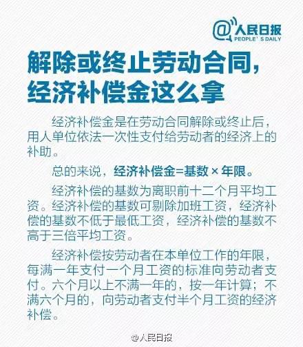 大學(xué)生就業(yè)季，關(guān)于勞動(dòng)合同的那些事兒你需要知道