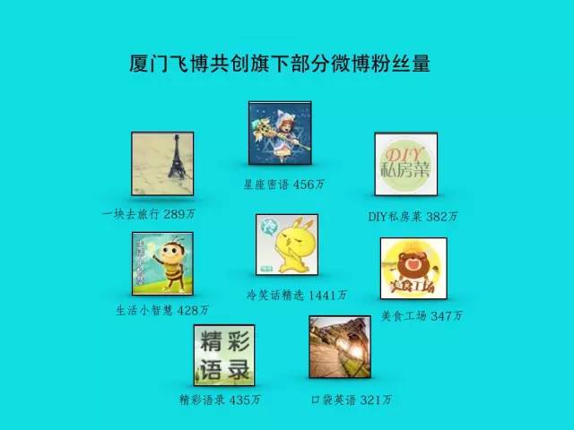 85后伊光旭：退學創業用1.5億粉絲把自己抬進新三板