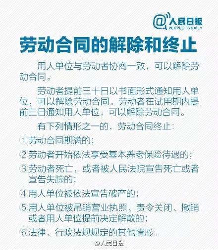 大學(xué)生就業(yè)季，關(guān)于勞動(dòng)合同的那些事兒你需要知道