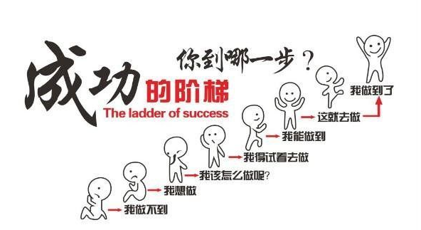地基基礎資質