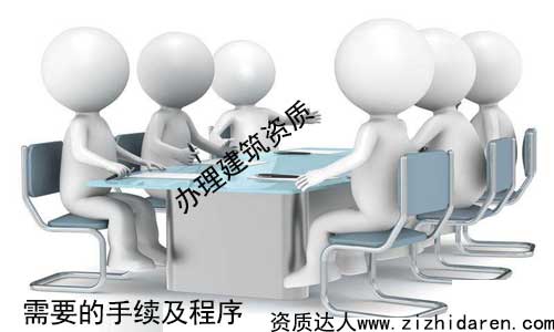 公司辦理建筑資質(zhì)需要的手續(xù)