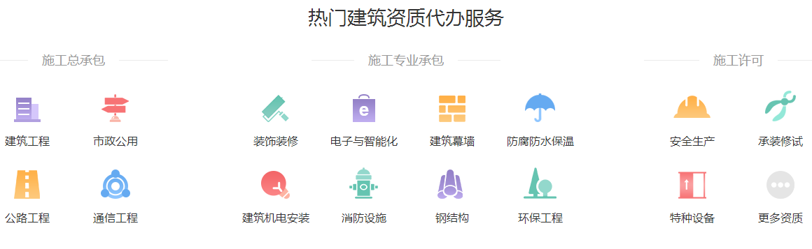 市政工程資質