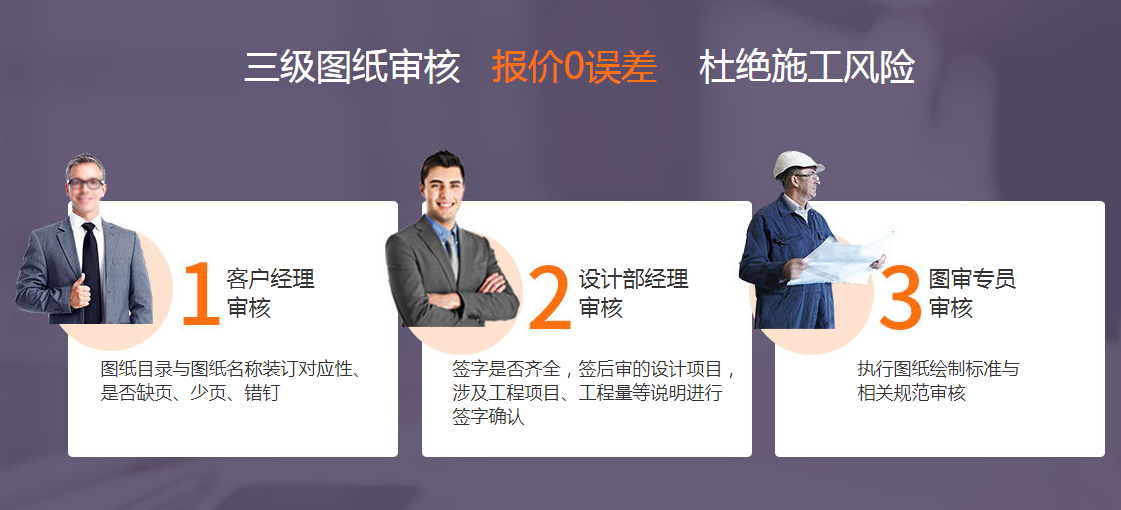 如何做好家庭裝修預算？