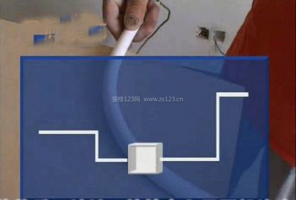 接線盒