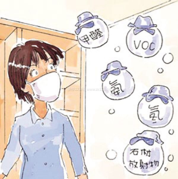 環保裝修 環保裝修