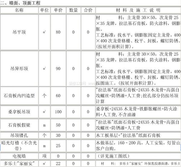 裝修報(bào)價(jià)清單