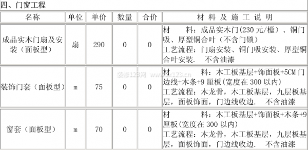 裝修報(bào)價(jià)清單 裝修報(bào)價(jià)清單