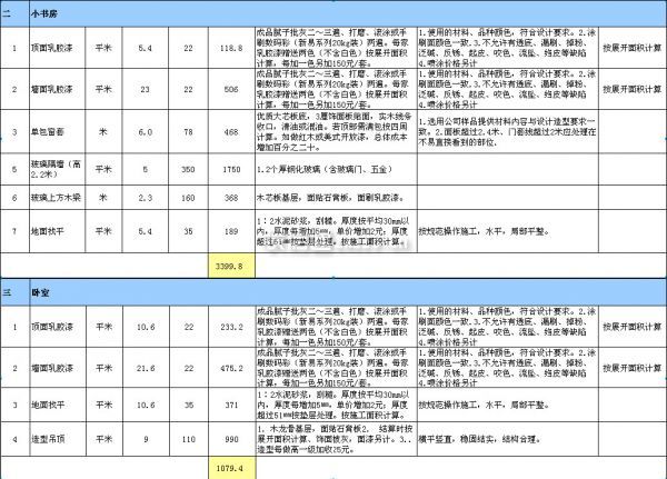 60平米裝修預(yù)算