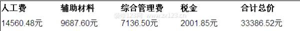 成都90平米裝修預(yù)算 成都90平米裝修預(yù)算