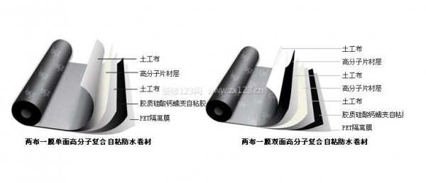 衛(wèi)生間裝修注意事項(xiàng)