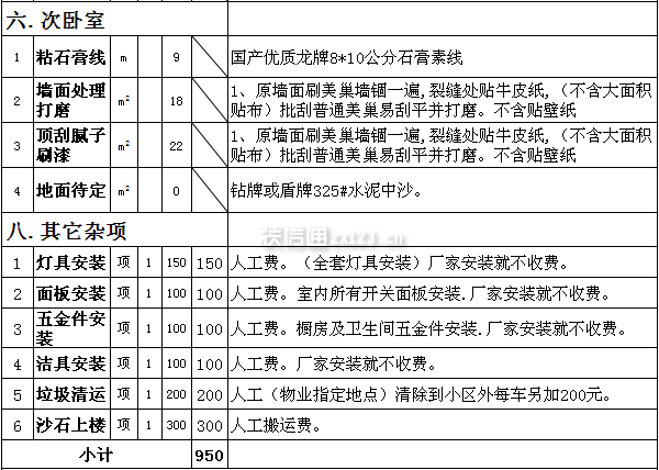 2013重慶裝修報價 2013重慶裝修報價
