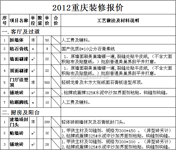 2013重慶裝修報價 2013重慶裝修報價