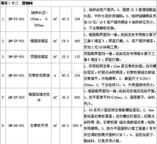 西安裝修報價 西安裝修報價