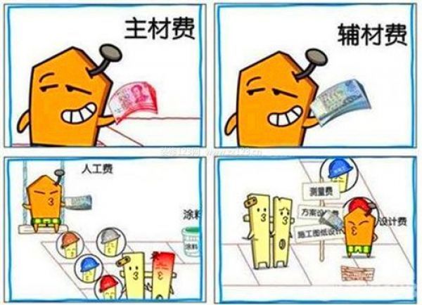 裝修大概多少錢 裝修大概多少錢
