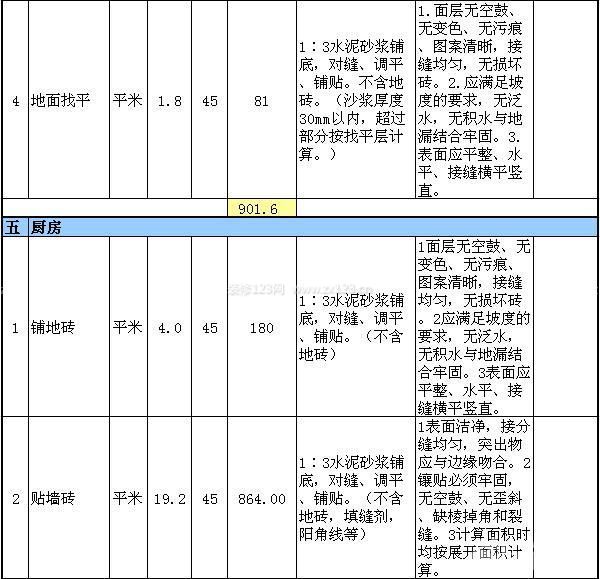 60平米房屋裝修預算