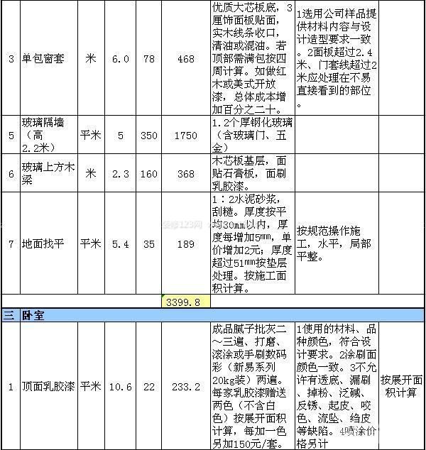 60平米房屋裝修預算