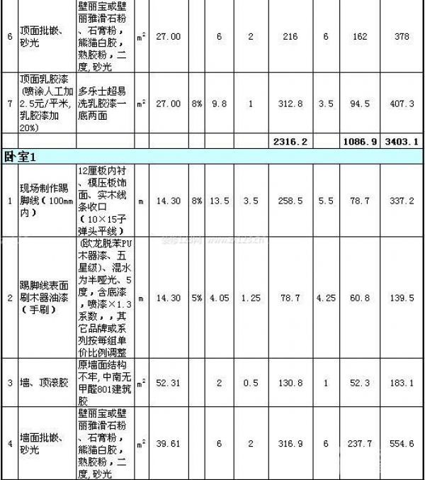 80平米裝修公司報價單 80平米裝修公司報價單