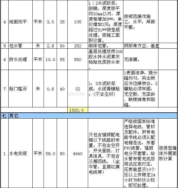 60平米房屋裝修預算