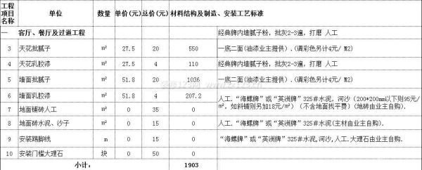 2013裝修半包報價—客廳、餐廳 2013裝修半包報價—客廳、餐廳