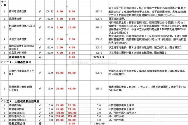 100平米半包裝修多少錢(qián)